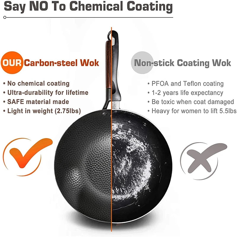 Traditional Chinese Wok Pan – X1410 Cast Iron | Professional Use